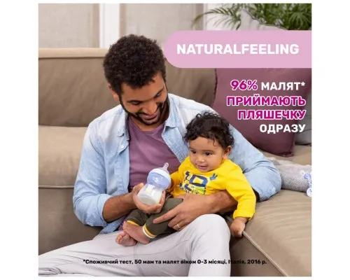 Бутылочка для кормления Chicco Natural Feeling силикон средний поток 250мл розовая (81323.10)