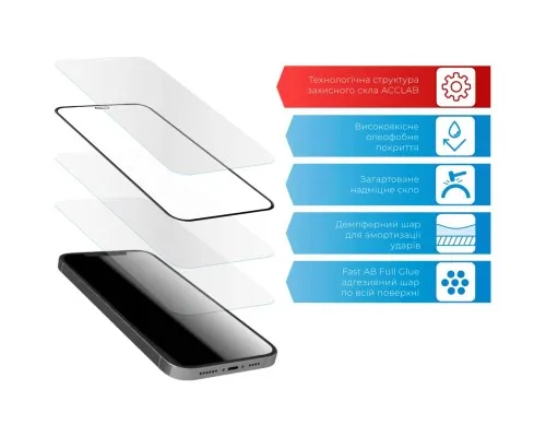 Скло захисне ACCLAB Full Glue ZTE Blade A7 2019 (1283126508851)