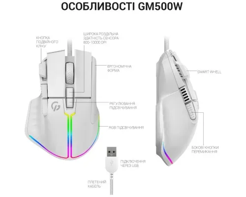 Мишка GamePro GM500W RGB USB White (GM500W)