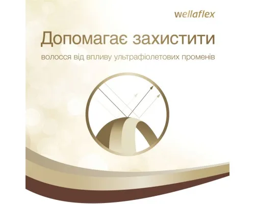 Лак для волос WellaFlex экстремальной фиксации 75 мл (8699568542316)