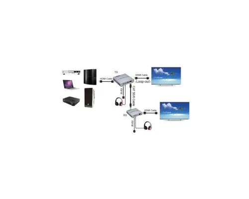 Адаптер HDMI 4K/30hz, up to 100m via CAT5E/6, loop-out (HDES12-LOOP) PowerPlant (CA912964)
