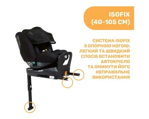 Автокрісло Chicco Seat3Fit i-Size Air Чорне (79879.72)