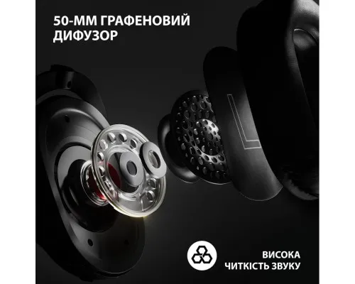 Навушники Logitech G Pro X 2 Lightspeed Wireless Black (981-001263)