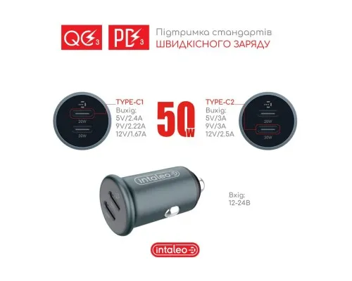 Зарядний пристрій Intaleo CCGQPD250 (1283126559518)