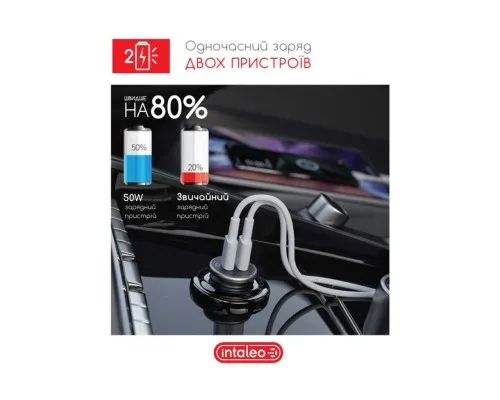 Зарядний пристрій Intaleo CCGQPD250 (1283126559518)