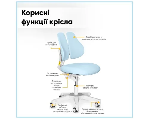 Парта с креслом ErgoKids TH-330 W/Z + Y-208 KBL