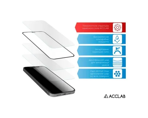 Скло захисне ACCLAB Full Glue Apple iPhone 15 Pro (1283126575389)
