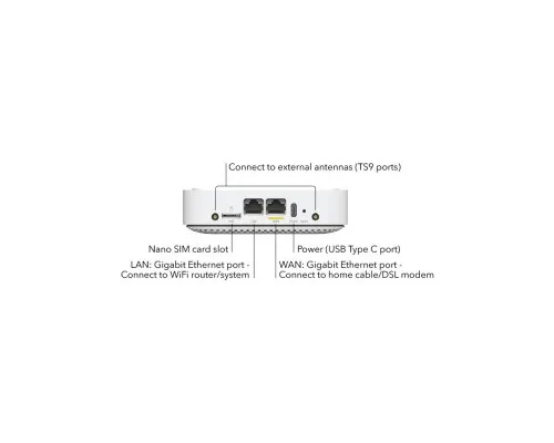 4G роутер Netgear LM1200-100EUS
