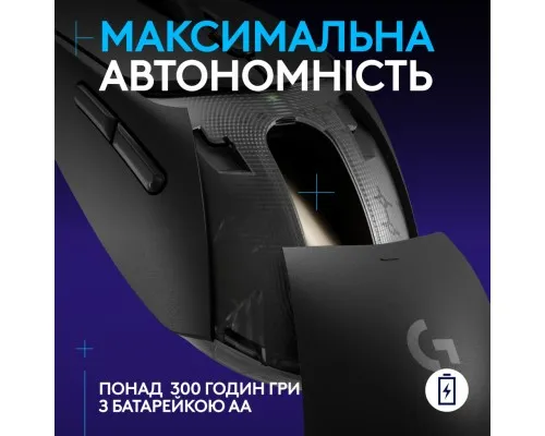 Мишка Logitech G309 Lightspeed Wireless/Bluetooth Black (910-007199)