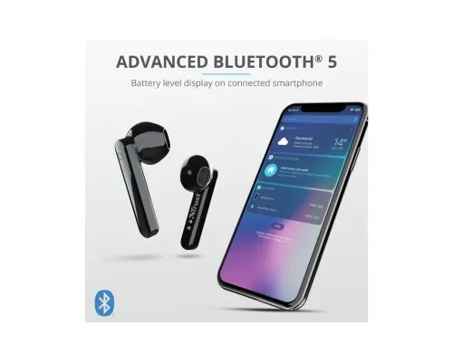 Навушники Trust Primo Touch True Wireless Mic Black (23712)