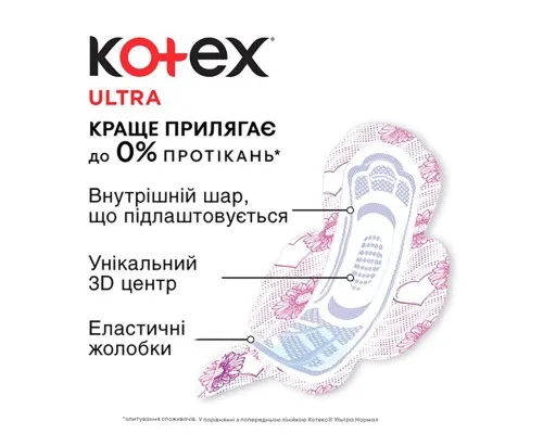 Гігієнічні прокладки Kotex Ultra Normal 20 шт. (5029053542638)