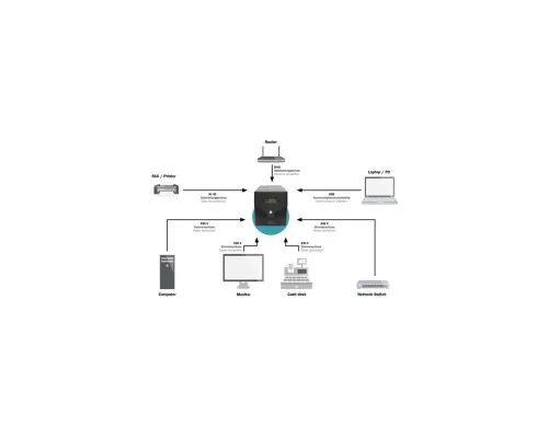 Источник бесперебойного питания Digitus 1000VA DN-170074 (DN-170074)