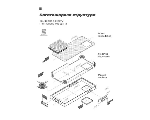Чохол до мобільного телефона Armorstandart ICON Case Xiaomi Poco M6 Pro 4G Lavender (ARM74150)
