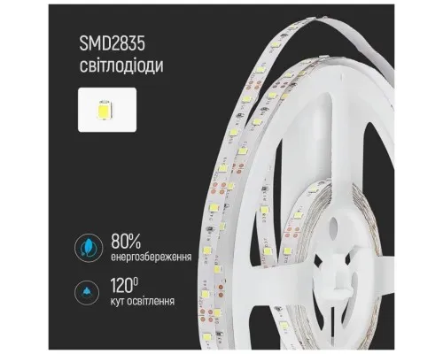 Светодиодная лента ColorWay LED  3м з живленням від USB (CW-LD03)