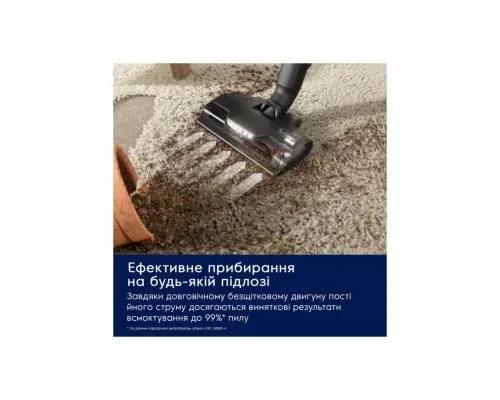 Пилосос Electrolux EP82UB25UG