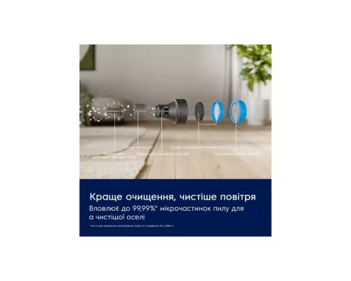 Пилосос Electrolux EP82UB25UG
