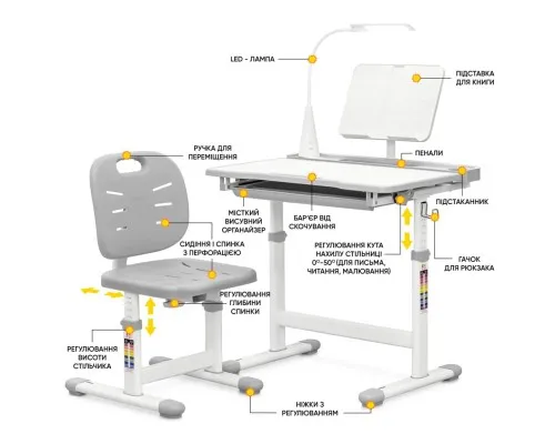 Парта зі стільцем Evo-kids (стіл+стілець+полиця+лампа) Gray (Evo-17 G Ergo)