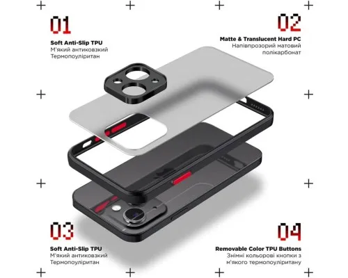 Чохол до мобільного телефона Armorstandart Frosted Matte Xiaomi Redmi 12 4G Black (ARM68550)