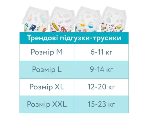 Підгузки Offspring Трусики Crafty розмір XXL 15-23 кг 24 шт (DP-OI-FAP-XXL24P-CRA)