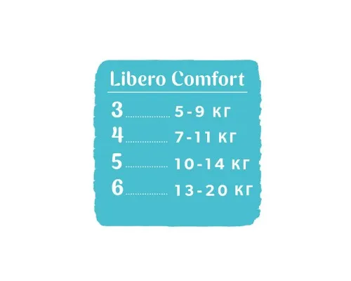 Подгузники Libero Comfort 5 10-14 кг 48 шт (7322541083797)