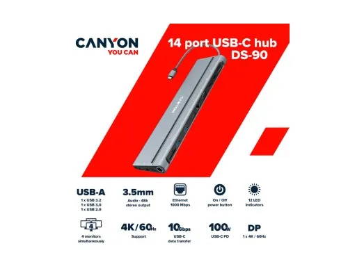 Концентратор Canyon USB-C 14 in 1 (CNS-HDS90)