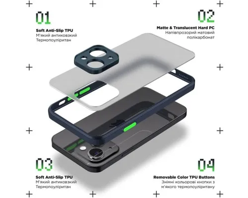 Чохол до мобільного телефона Armorstandart Frosted Matte Xiaomi Redmi 12 4G Blue (ARM68551)