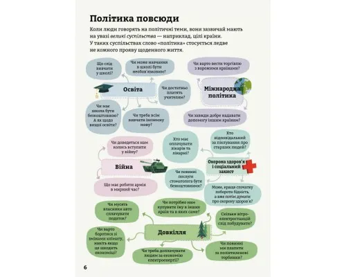 Книга Політика для початківців - Алекс Фріт, Луї Стовелл, Розі Гор Книголав (9786177563821)