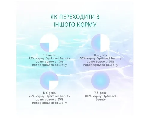 Консервы для кошек Optimeal Beauty Harmony полосатый тунец в желе с водорослями 70 г (4820215366236)