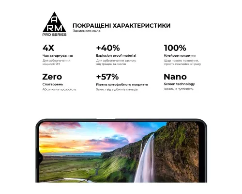 Скло захисне Armorstandart Pro Realme C30/C30s/C33 Black (ARM64728)