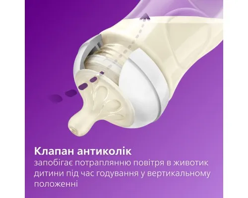 Бутылочка для кормления Philips AVENT Natural Природный поток Жираф 260 мл (SCY903/66)