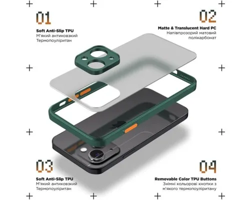 Чохол до мобільного телефона Armorstandart Frosted Matte Xiaomi Redmi 12 4G Dark Green (ARM68552)