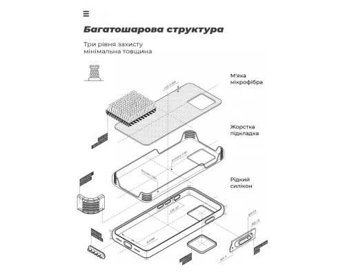 Чохол до мобільного телефона Armorstandart ICON Case Realme C51/C53 NFC Camera cover Lavender (ARM71025)