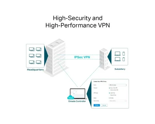 Маршрутизатор TP-Link ER8411