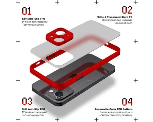 Чохол до мобільного телефона Armorstandart Frosted Matte Xiaomi Redmi 12 4G Red (ARM68553)