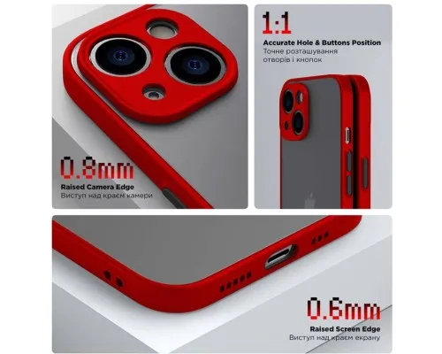 Чохол до мобільного телефона Armorstandart Frosted Matte Xiaomi Redmi 12 4G Red (ARM68553)