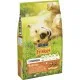 Сухой корм для собак Purina Friskies Balans с курицей и овощами 10 кг (7613031395491)