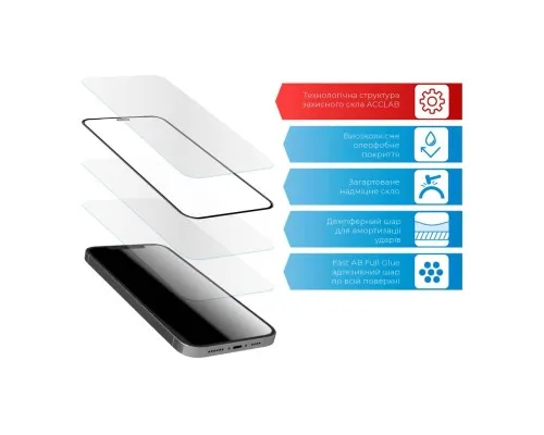 Скло захисне ACCLAB Full Glue Apple iPhone XR/11 (1283126508196)