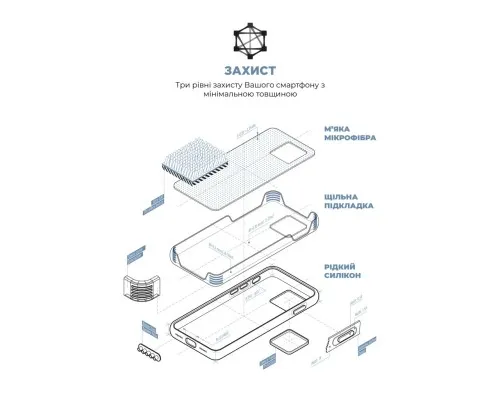 Чохол до мобільного телефона Armorstandart ICON2 MagSafe Apple iPhone 15 Light Blue (ARM77012)