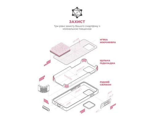 Чохол до мобільного телефона Armorstandart ICON2 MagSafe Apple iPhone 15 Pink (ARM77009)