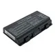 Аккумулятор для ноутбука Asus X51 (A32-T12) 11.1V 5200mAh Extradigital (BNA3972)