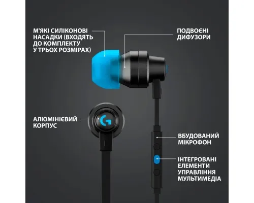 Навушники Logitech G333 Black (981-000924)