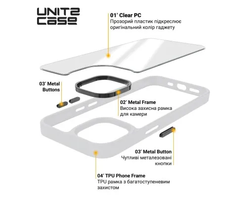 Чехол для мобильного телефона Armorstandart UNIT2 Apple iPhone 15 Pro Max White (ARM69987)