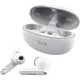 Наушники Trust Yavi Earbuds White (25172)