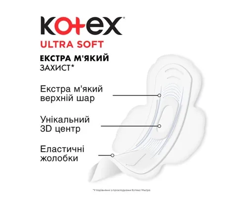 Гигиенические прокладки Kotex Ultra Soft Super 16 шт. (5029053542690)
