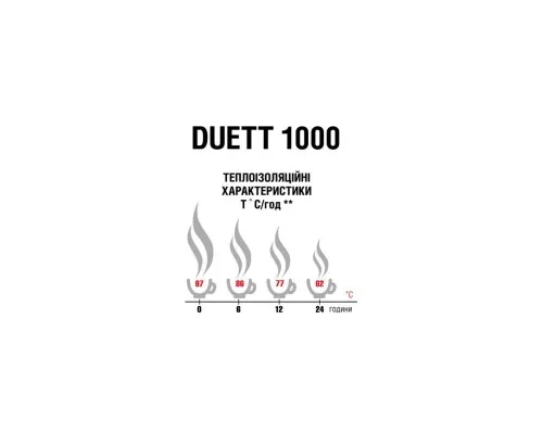 Термос Terra Incognita Duett 1000 Steel (4823081506348)