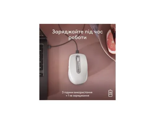 Мышка Logitech MX Anywhere 3S для MAC Wireless Pale Grey (910-006946)