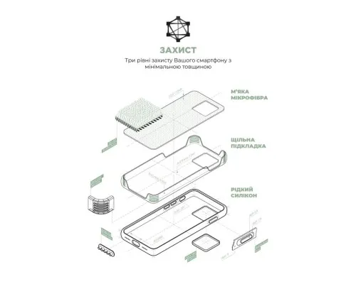 Чохол до мобільного телефона Armorstandart ICON2 MagSafe Apple iPhone 15 Pro Max Soft Mint (ARM77014)