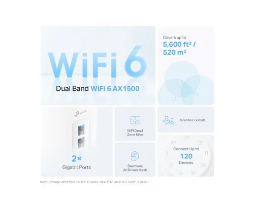 Точка доступа Wi-Fi TP-Link DECO-X10-2-PACK