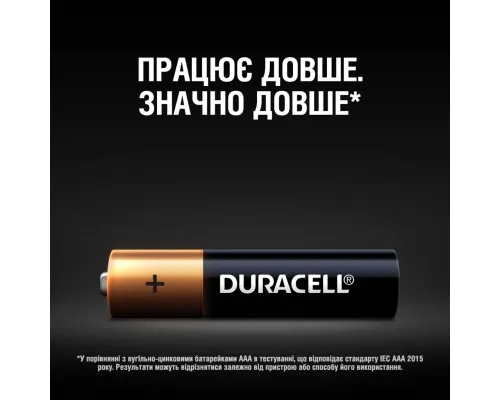 Батарейка Duracell AAA лужні 12 шт. в упаковці (5000394109254 / 81545432)