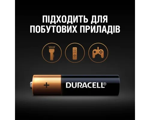 Батарейка Duracell AAA лужні 12 шт. в упаковці (5000394109254 / 81545432)